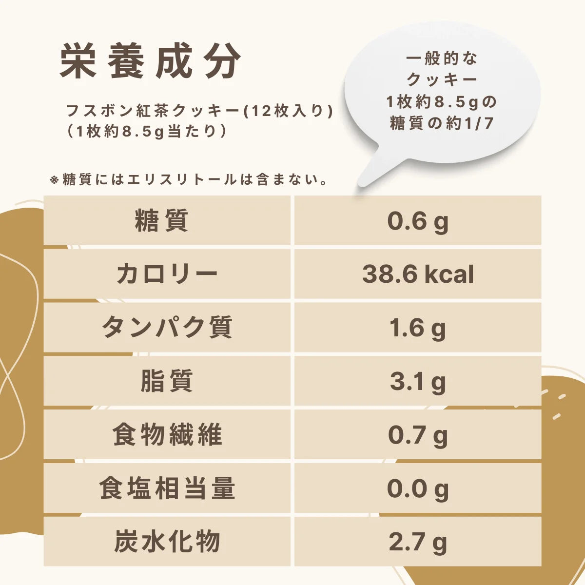 フスボン紅茶クッキー(12枚入り) 糖質0.6g/枚