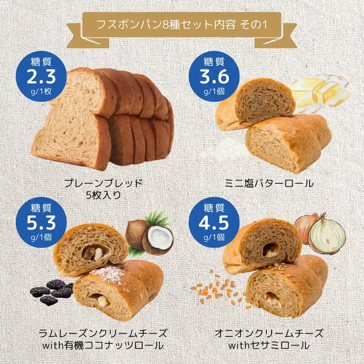 フスボン低糖質パン8種セット（初回限定送料込）