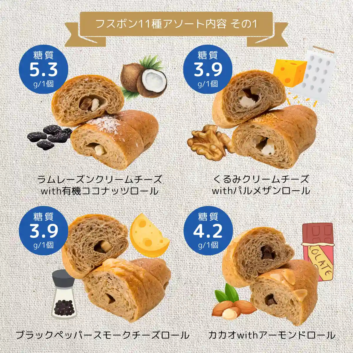 【送料・ギフトパッケージ込】新・フスボン11種アソートセット