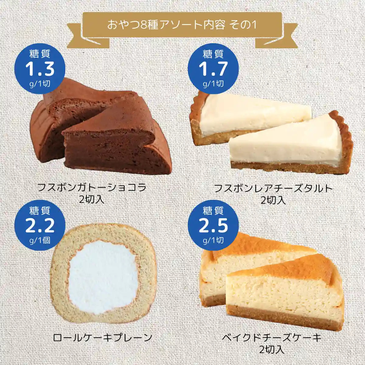 フスボン糖質制限のおやつ8種セット（初回限定送料込）
