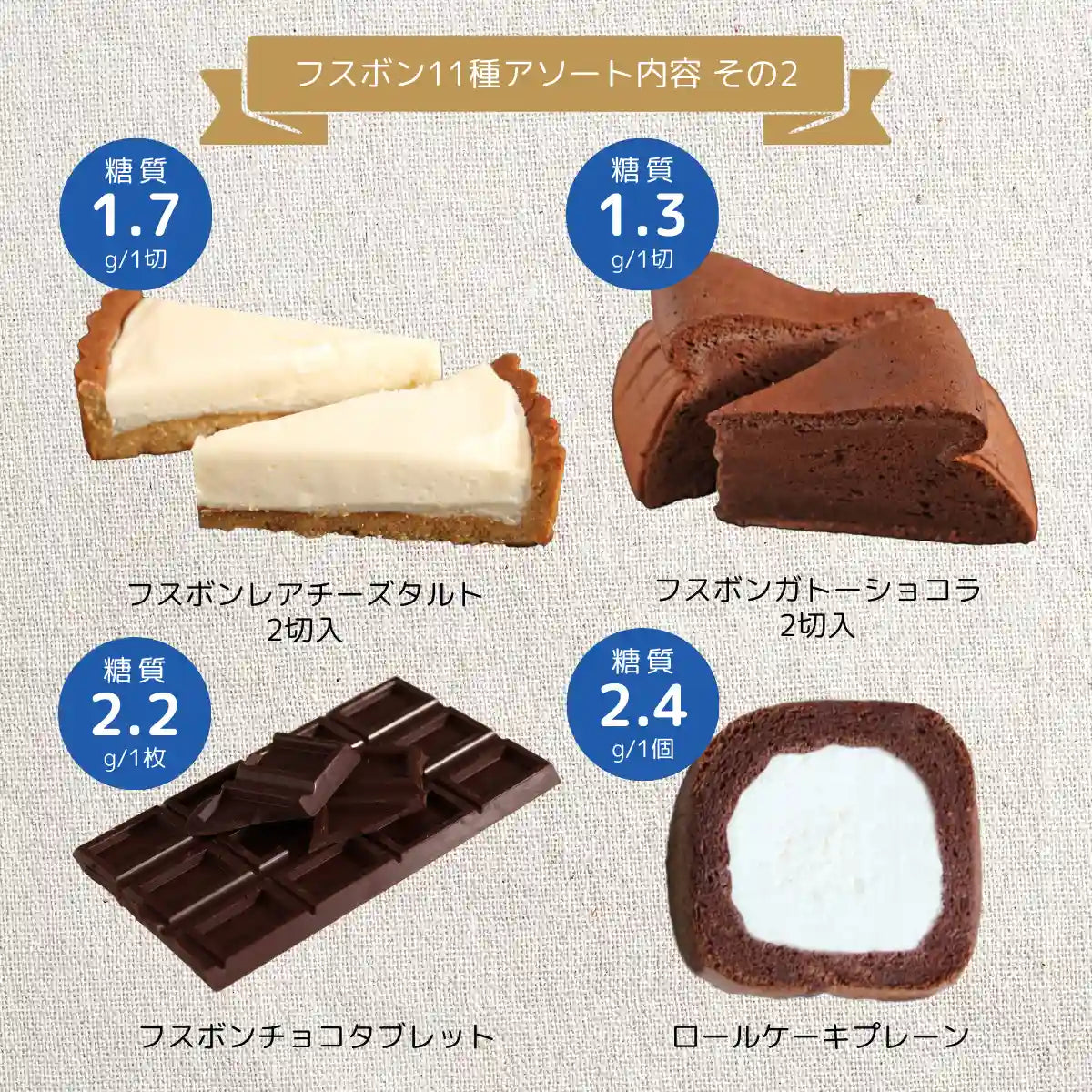 新・フスボン11種アソートセット（初回限定送料込）