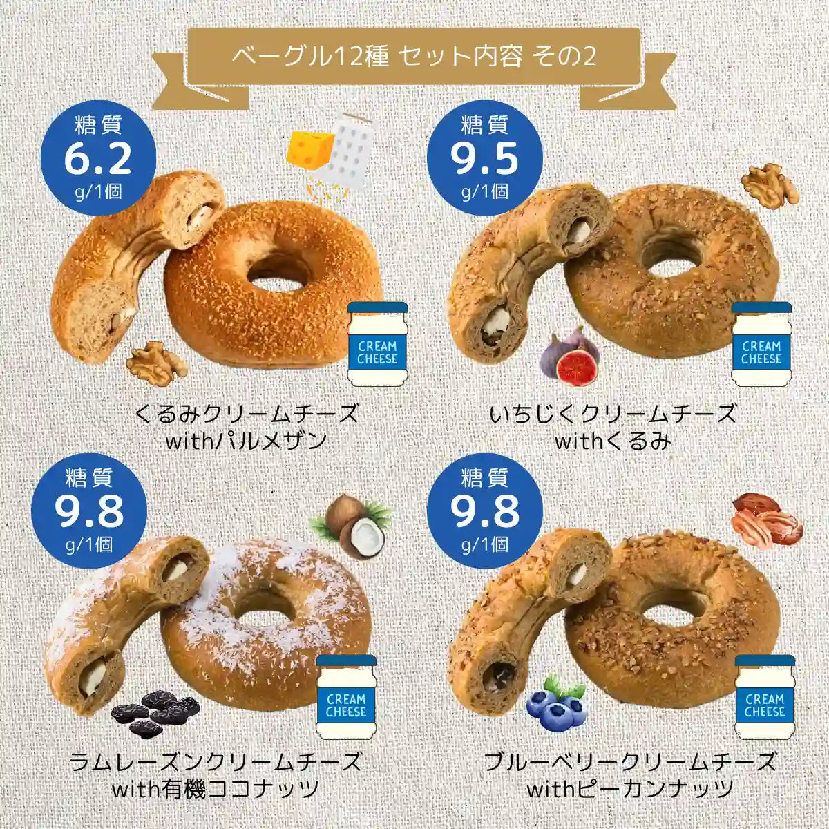 【送料・ギフトパッケージ込】はじめてのフスボン・ベーグル12種セット