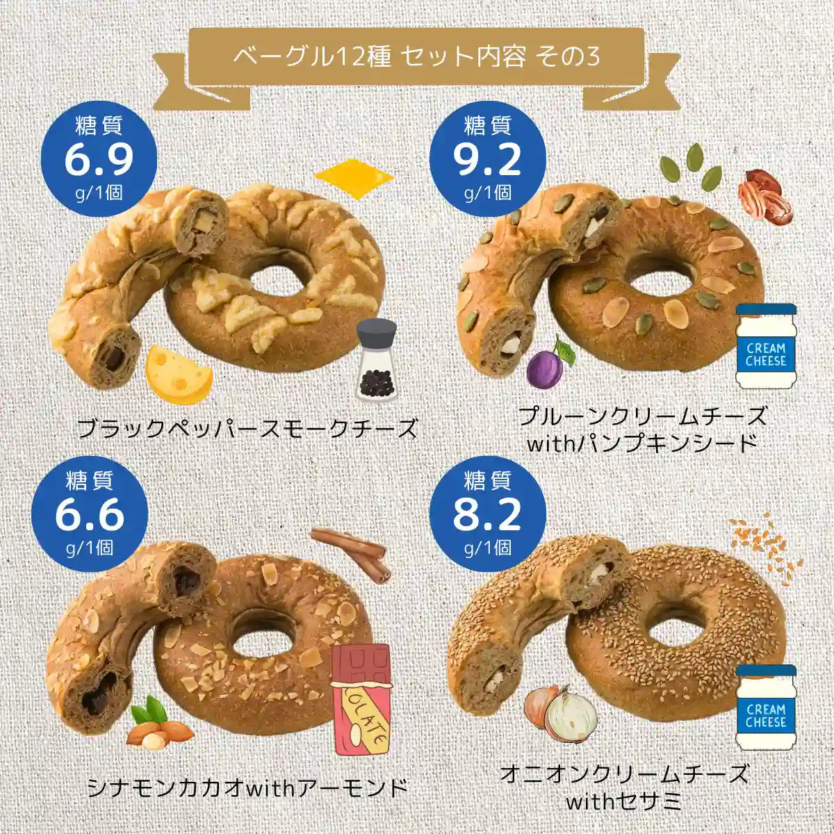 【送料・ギフトパッケージ込】はじめてのフスボン・ベーグル12種セット