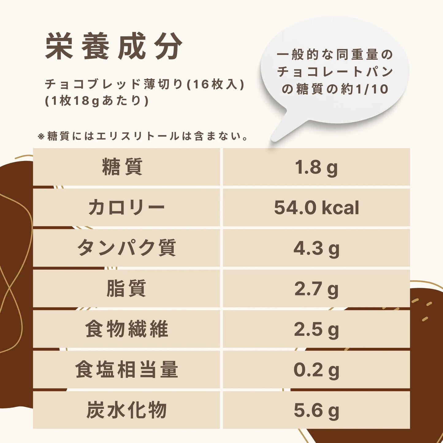 フスボンチョコブレッド薄切り （16枚入） 糖質1.8g/枚