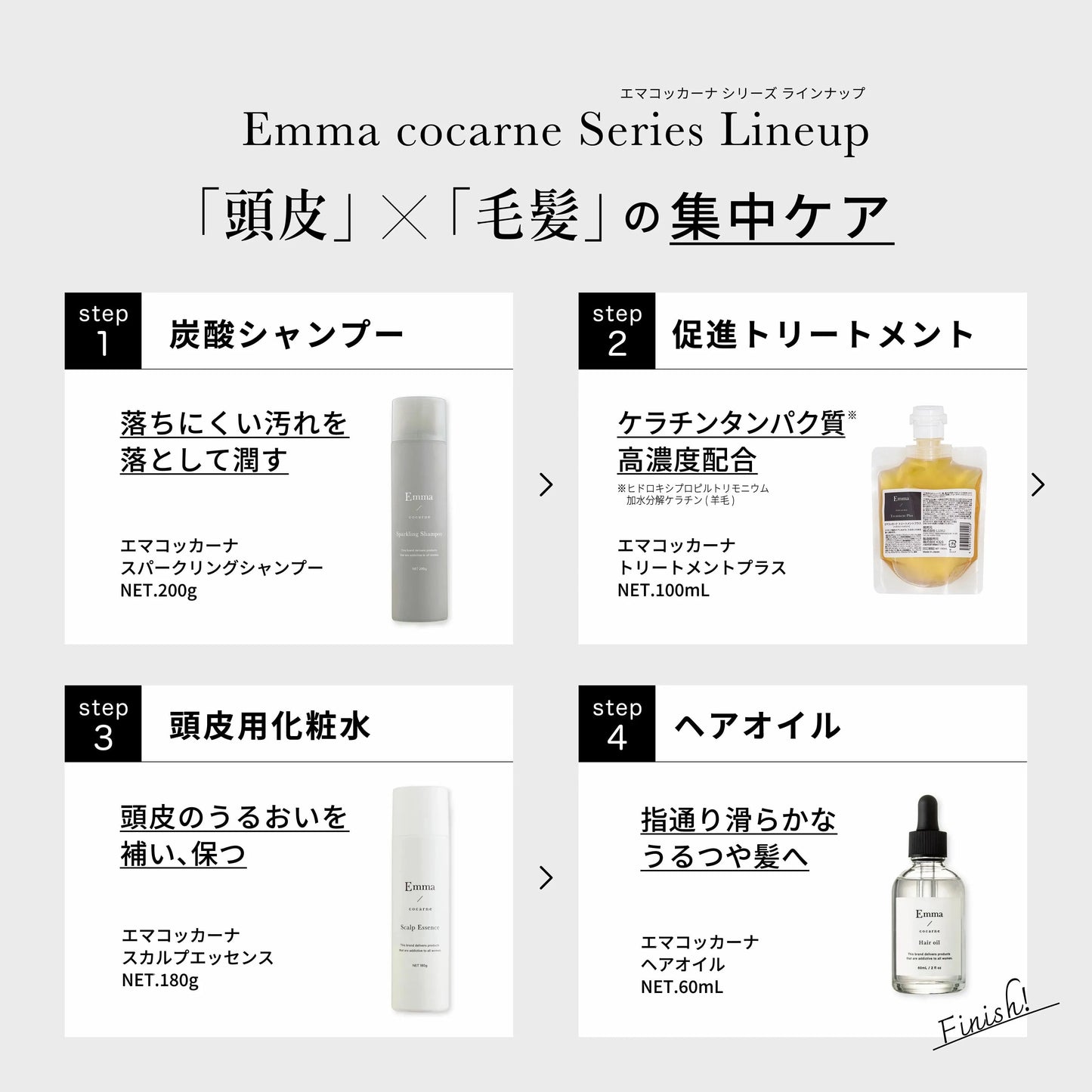 エマコッカーナ トリートメントプラス 100ml / 500ml｜Emma Cocarne