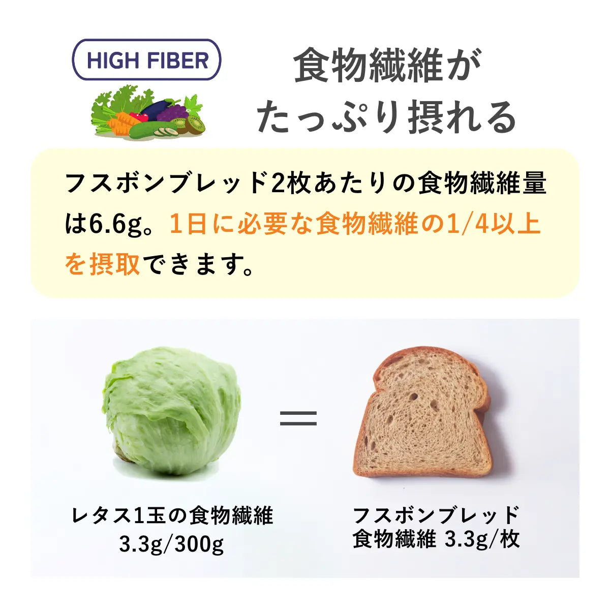 フスボンピッツァ（トマトソース味） 糖質8.9g/枚
