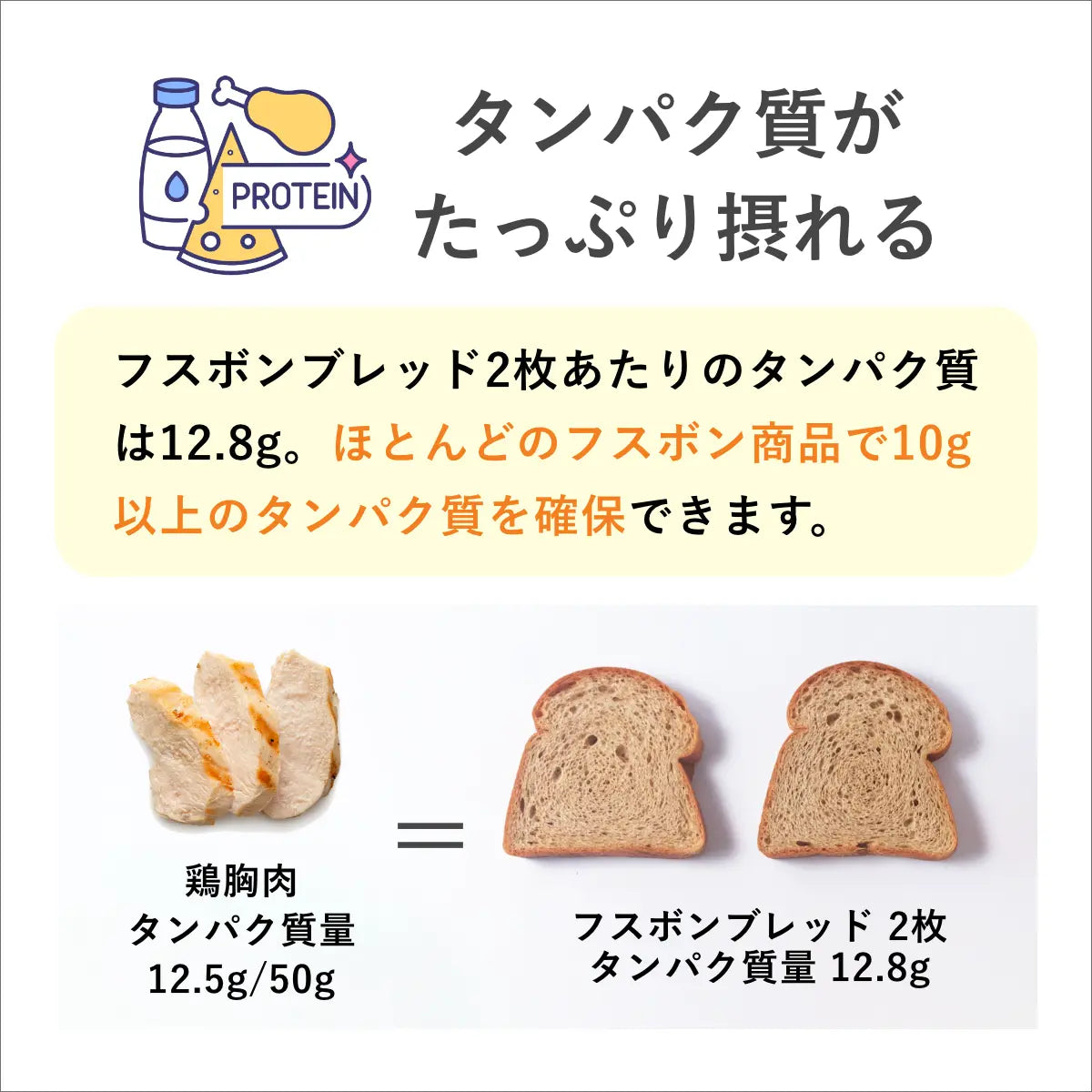 ブルーベリークリームチーズwithピーカンナッツ 糖質12.9g