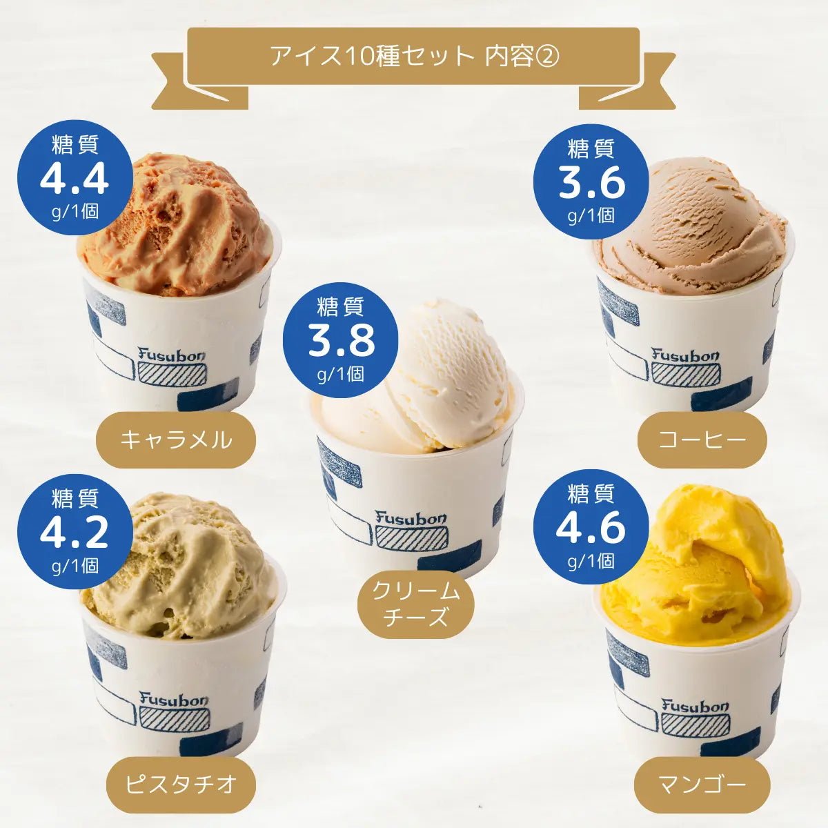 【送料込】アイスクリーム10種セット