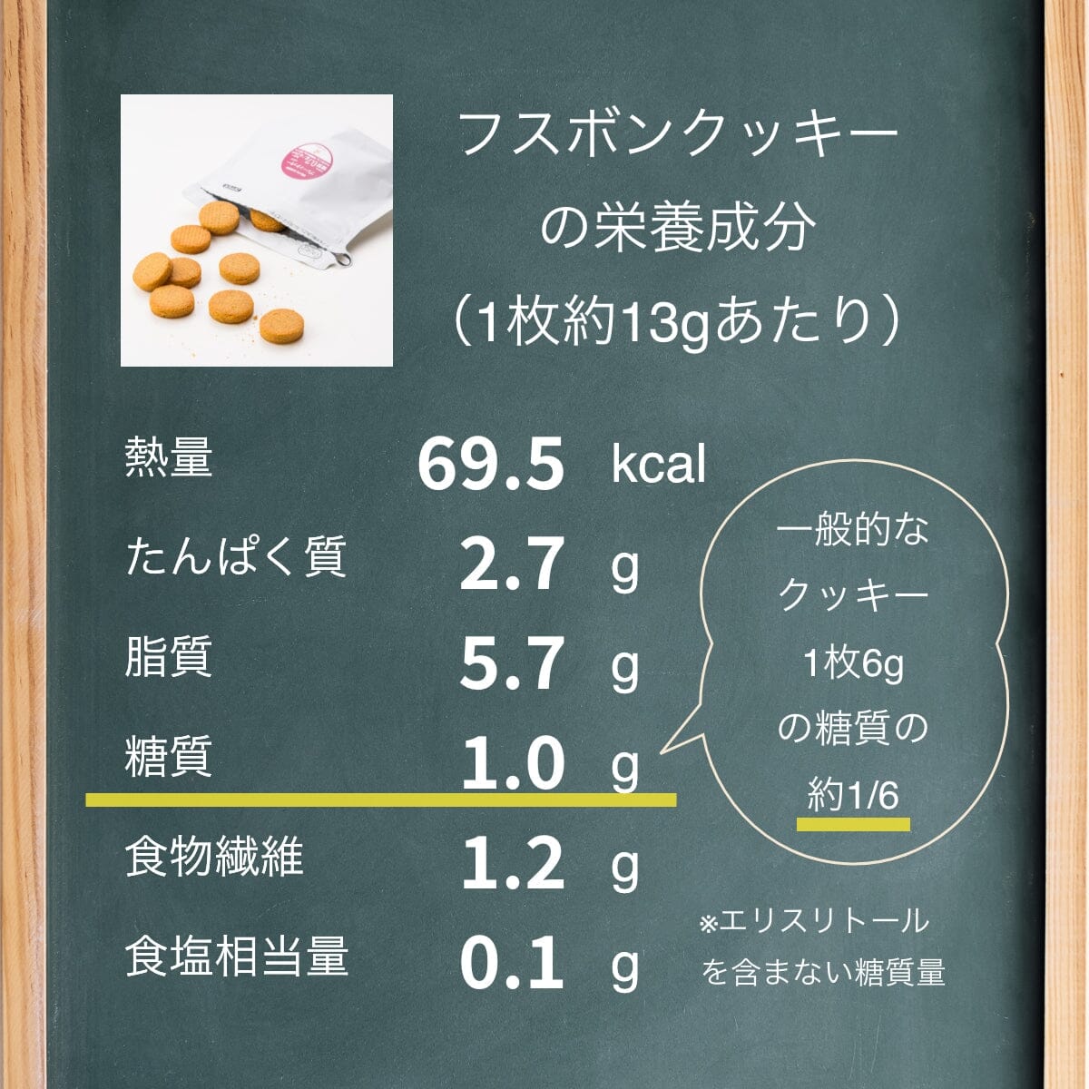 【送料・誕生日限定パッケージ込】フスボンクッキーアソートボックス（32枚入）