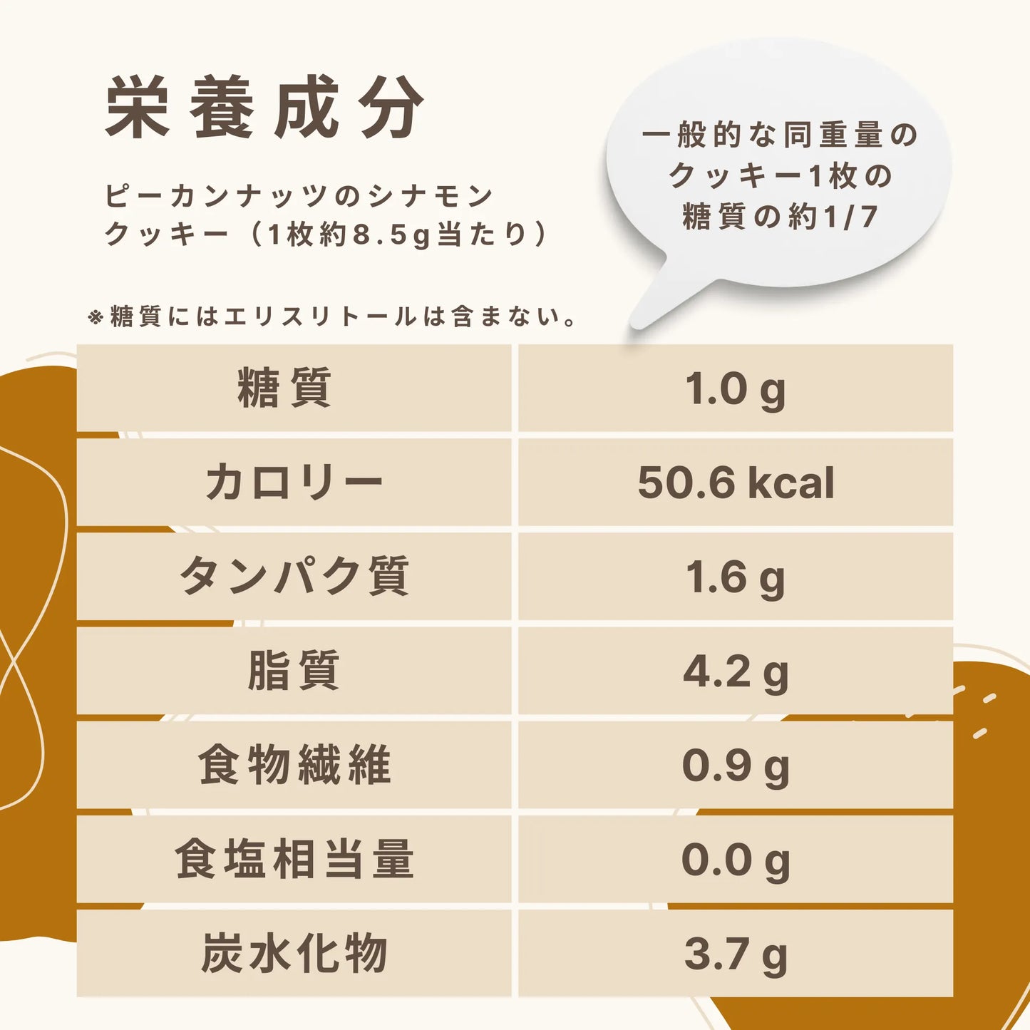 ピーカンナッツのシナモンクッキー（12枚入り） 糖質1.0/枚