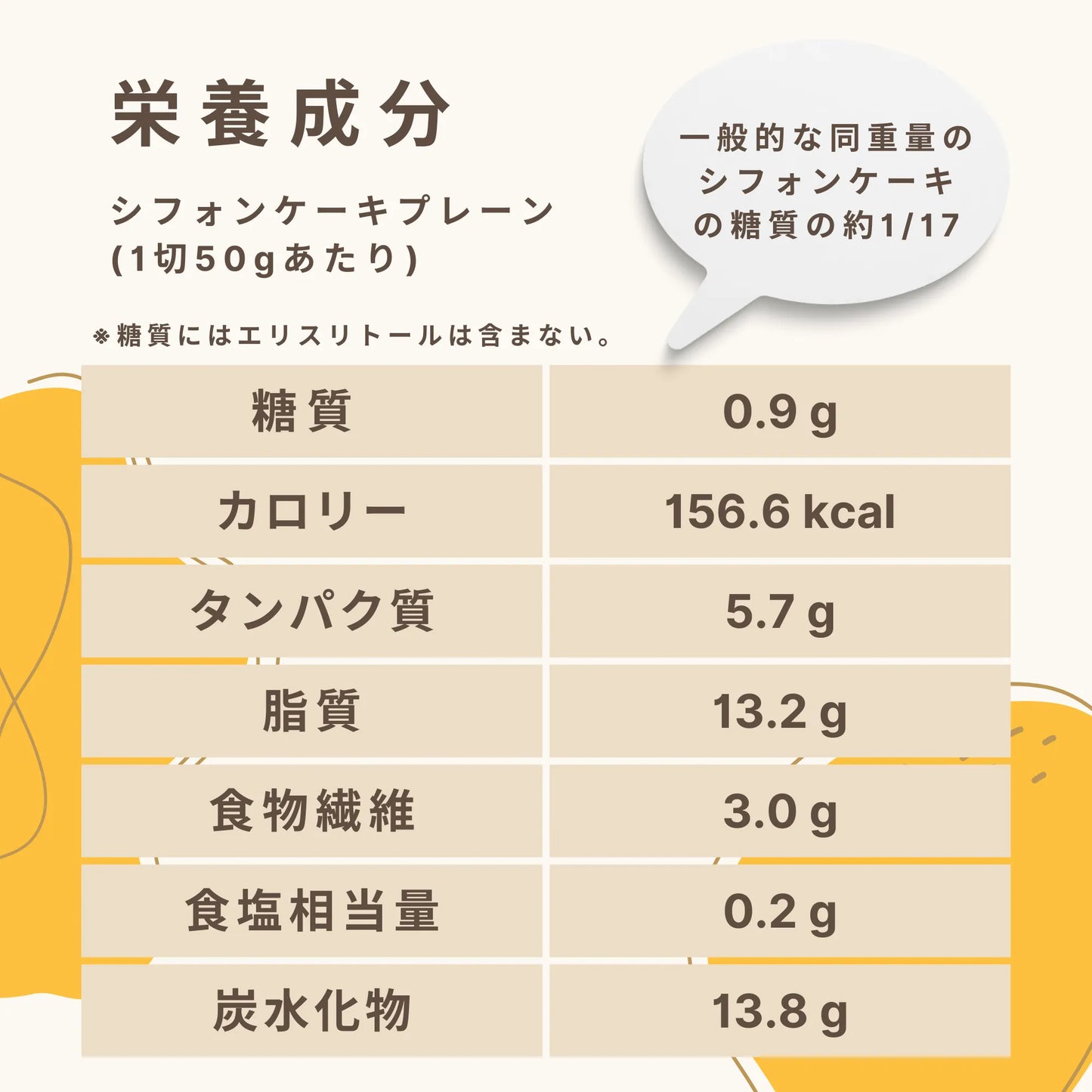 シフォンケーキプレーン 糖質0.9g